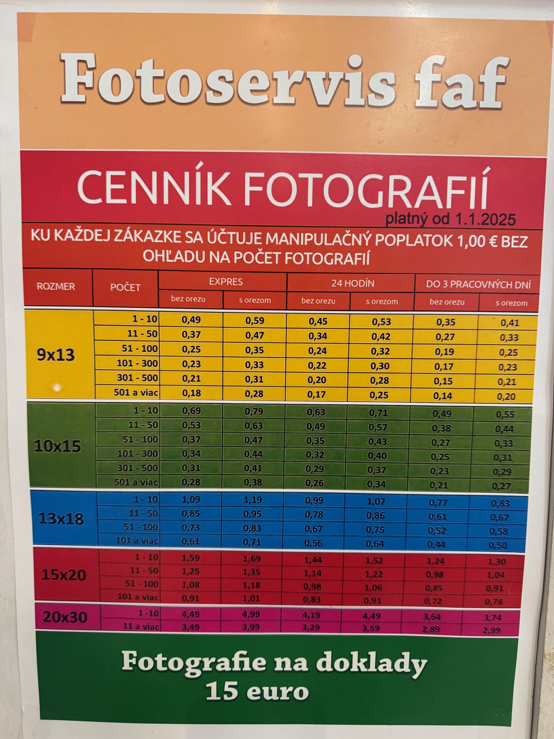 fotoservisfaf cennik scaled